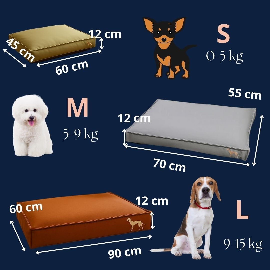 Coussin pour chien imperméable - MatelasToutou™