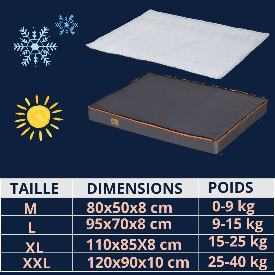 Lit pour chien orthopédique - ImperméableToutou™