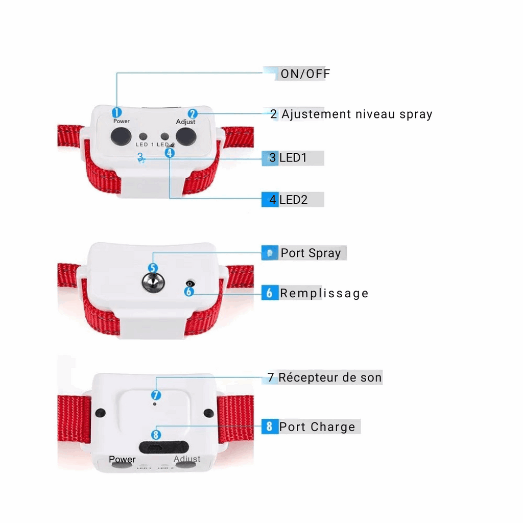 Collier Spray Anti-Aboiement Pour Chien Rechargeable