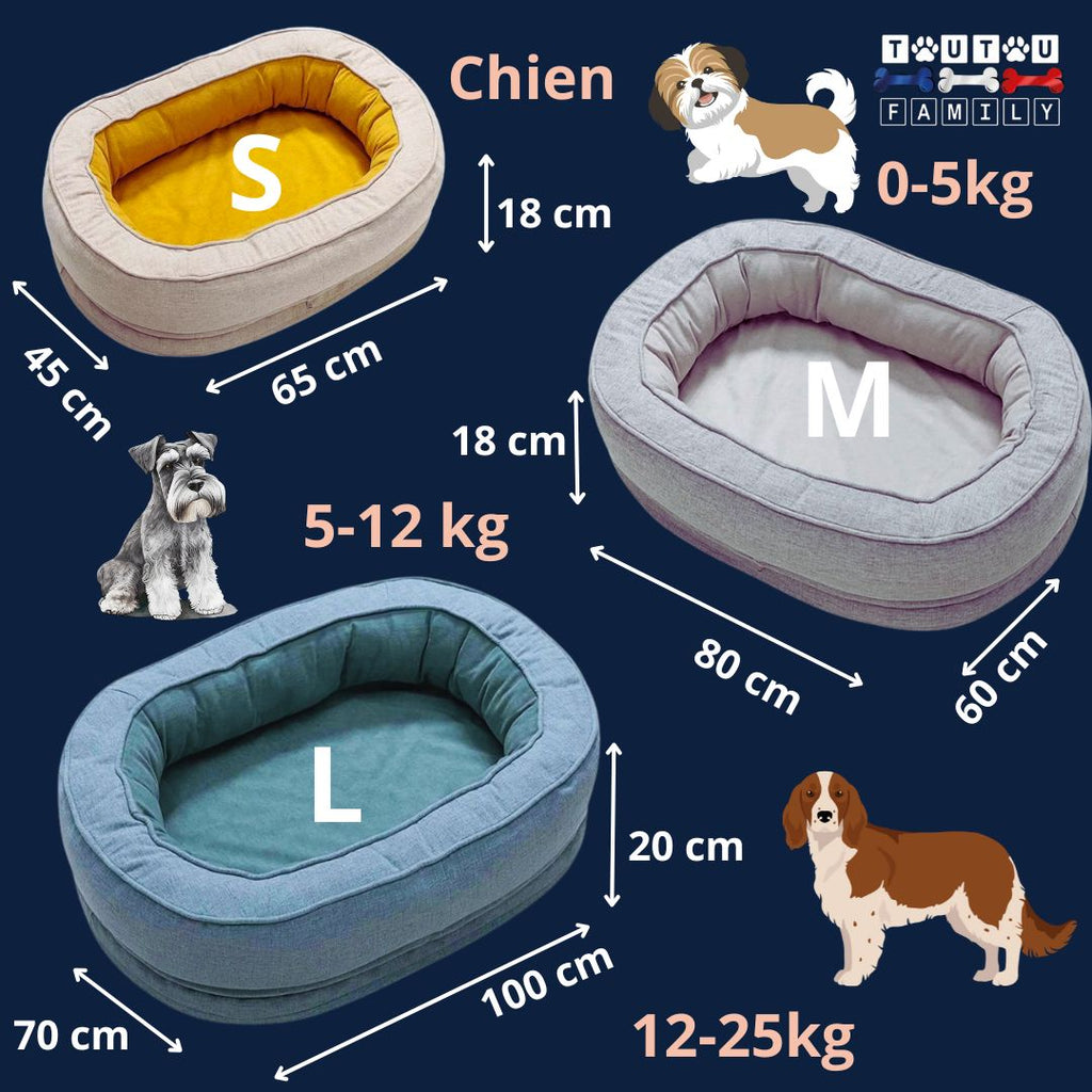 Panier orthopédique chien - DéhoussableToutou™