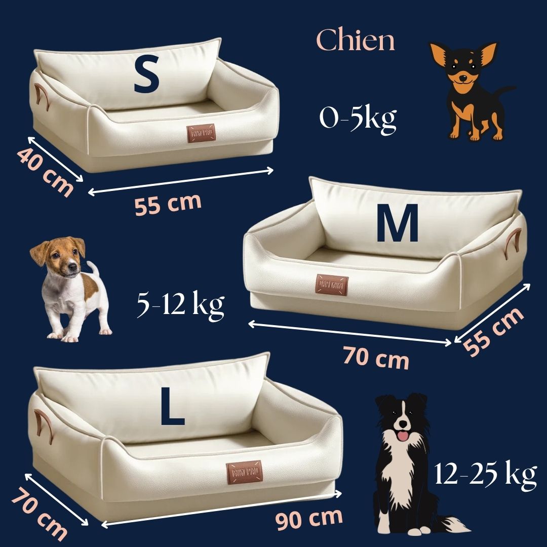 Panier orthopédique chien - ImperméableToutou™