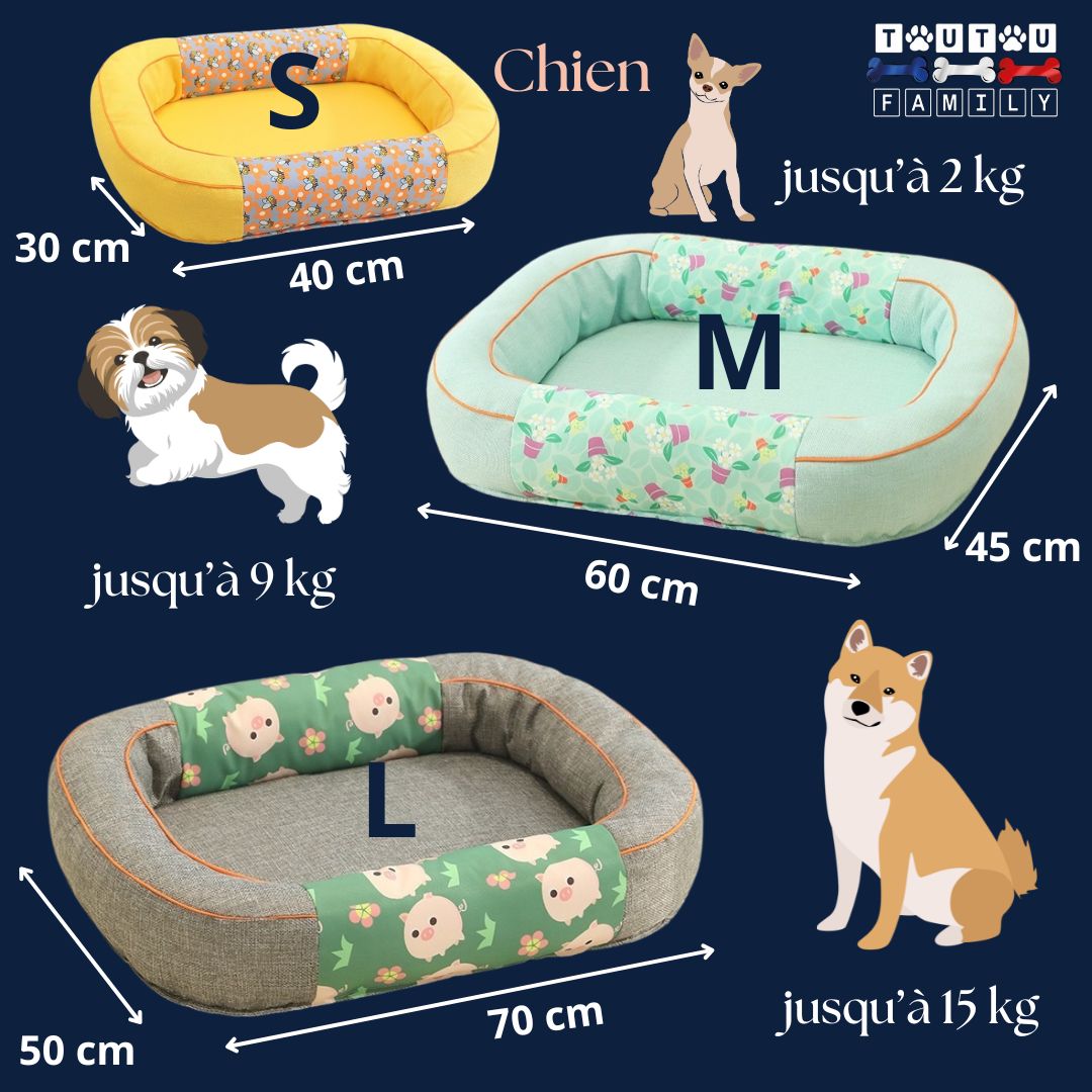 Panier pour chien - SolideToutou™