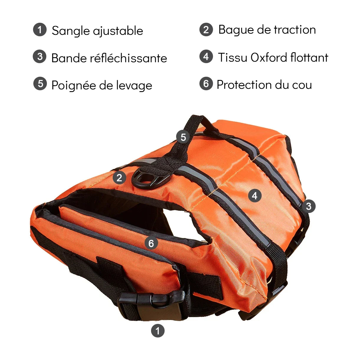 Gilet Sauvetage Chien Eau - XXS à XXL