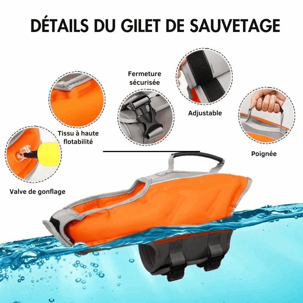 Gilet de Sauvetage gonflable pour chien