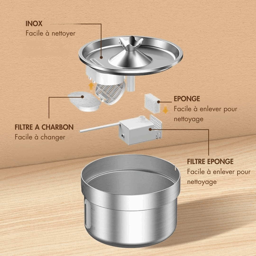 Fontaine à eau pour chat inoxydable 2L