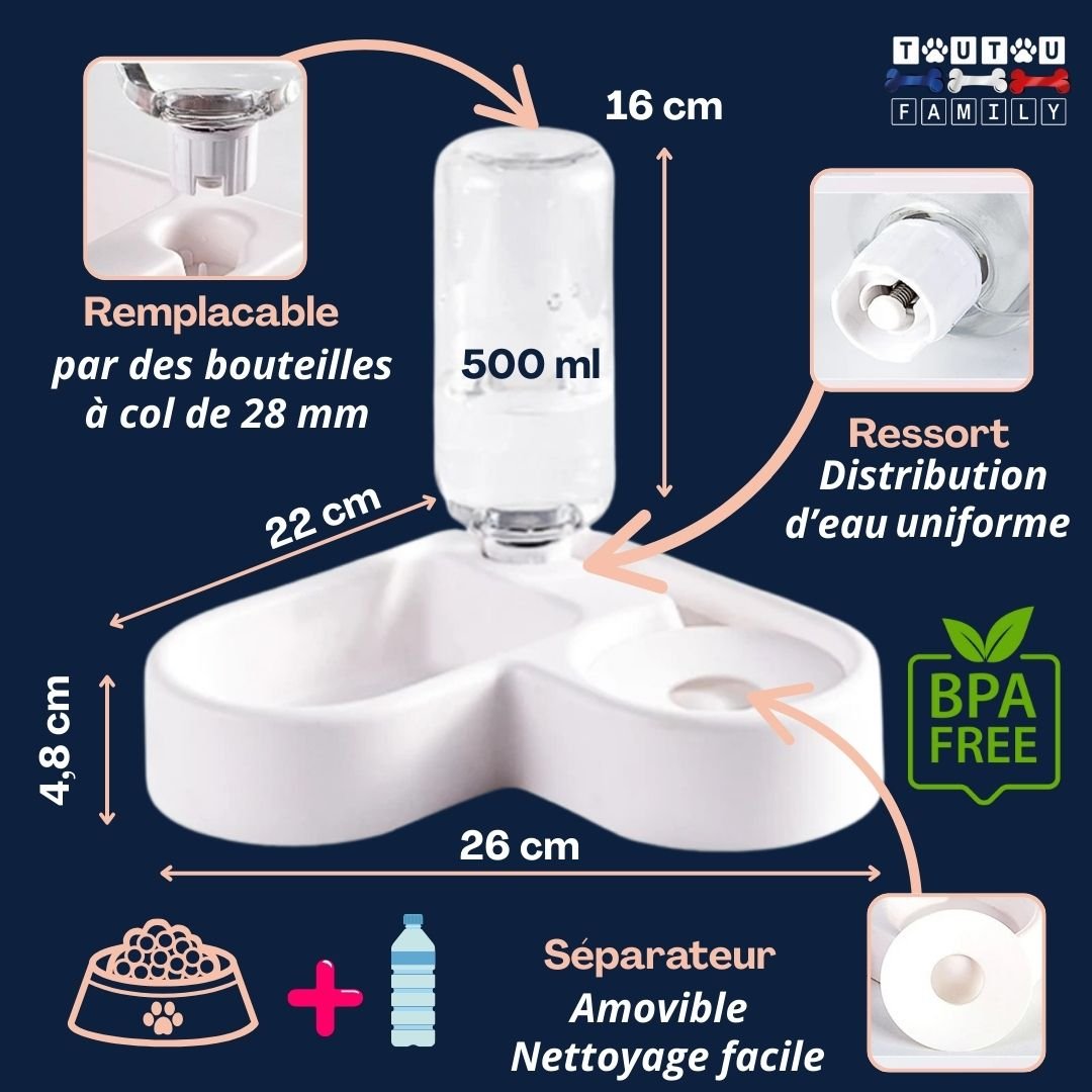 Gamelle pour petit chien - DésaltèreToutou™
