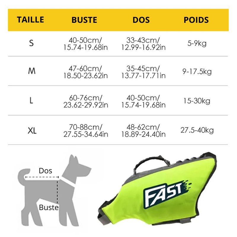 Gilet de Flottaison pour Chien (Moyen & Grand)