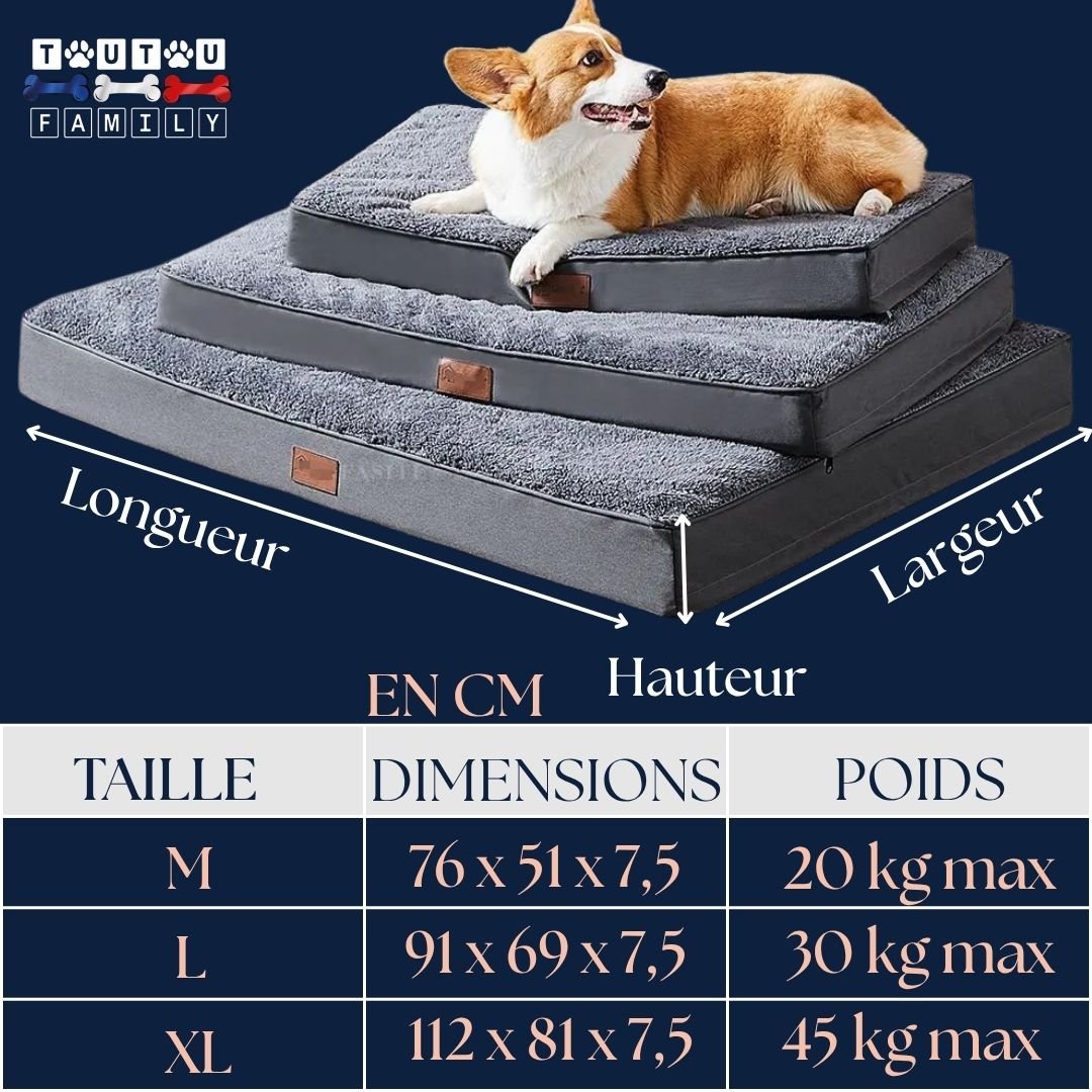 Lit chien - OrthopédiqueToutou™