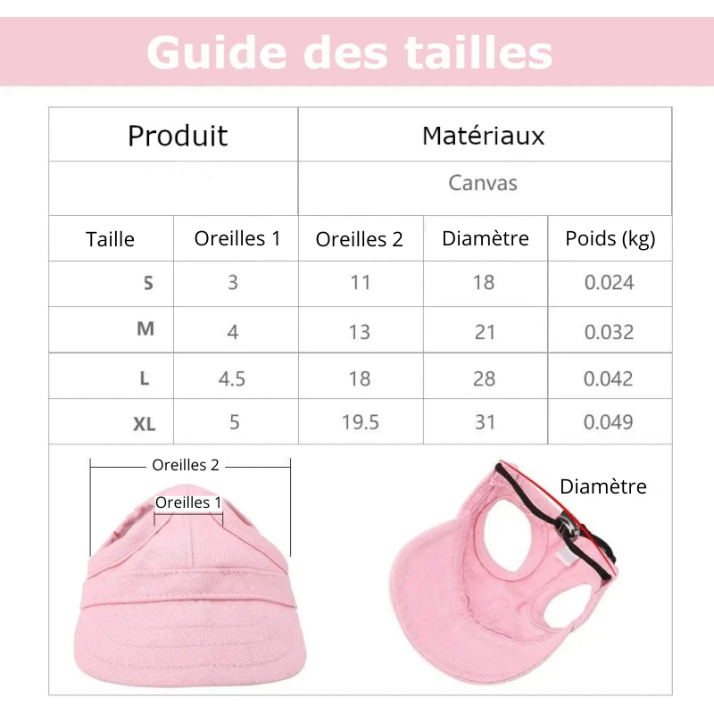 Mini Casquette Chien