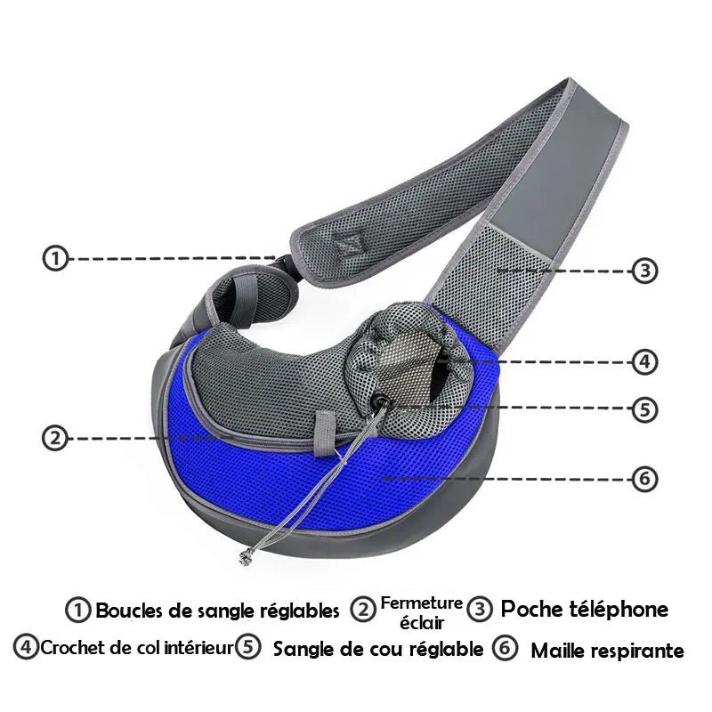 Sac De Transport A Bandoulière Pour Petit Chien Et Chat