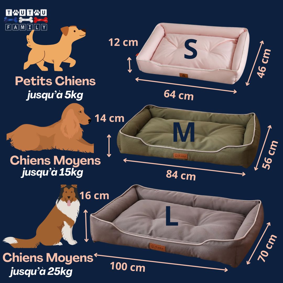 Panier chien - ImperméableToutou™