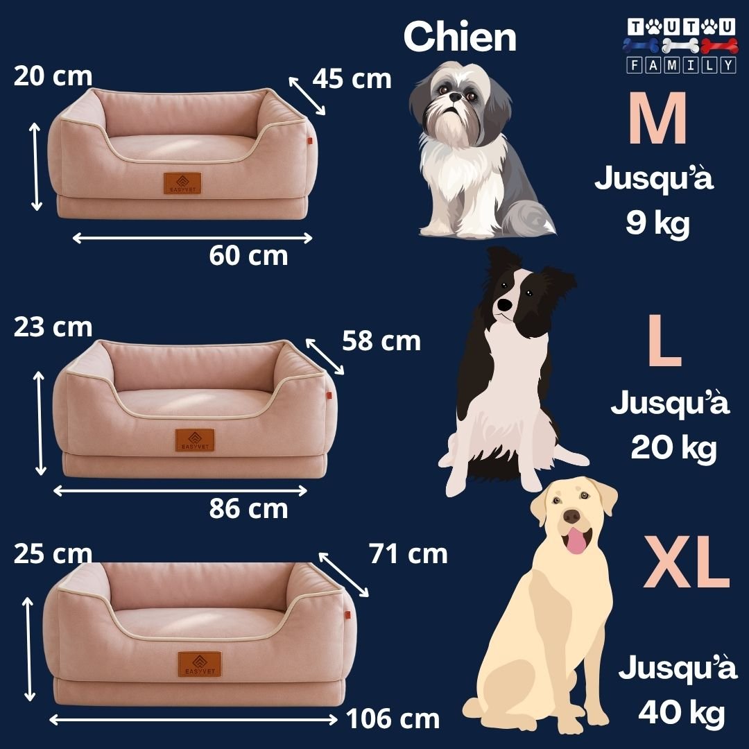 Panier orthopédique chien - LavableToutou™