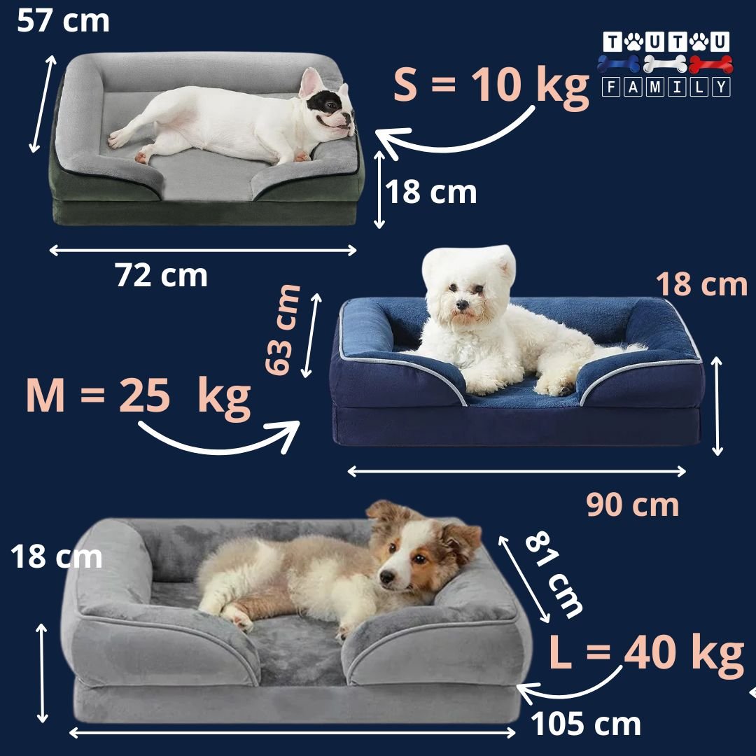 Panier orthopédique chien - CanapéToutou™