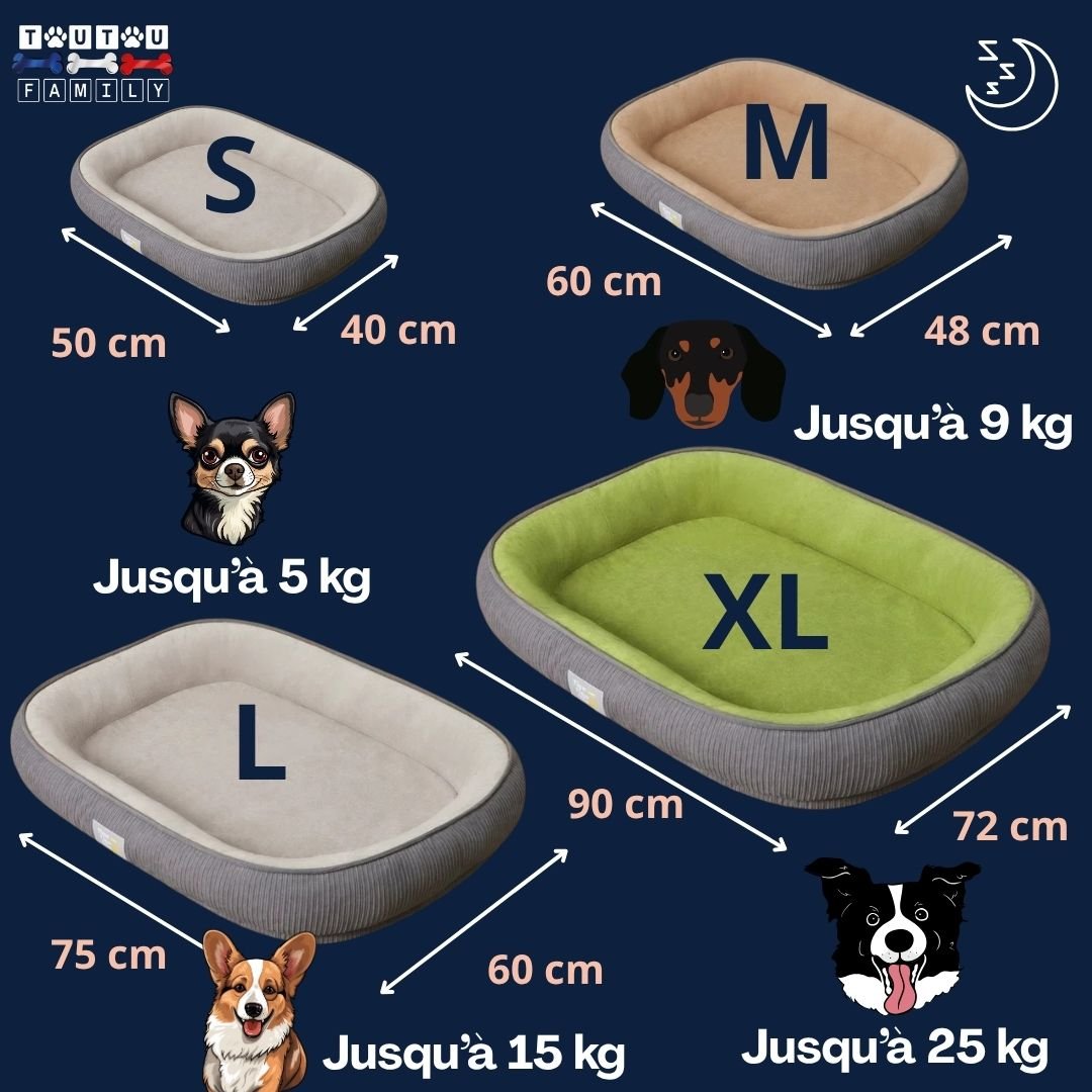 Panier pour chien - ErgonomiqueToutou™